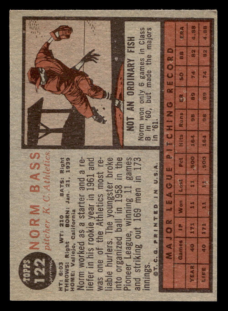1962 Topps #122 Norm Bass Ex-Mint RC Rookie  ID: 512841