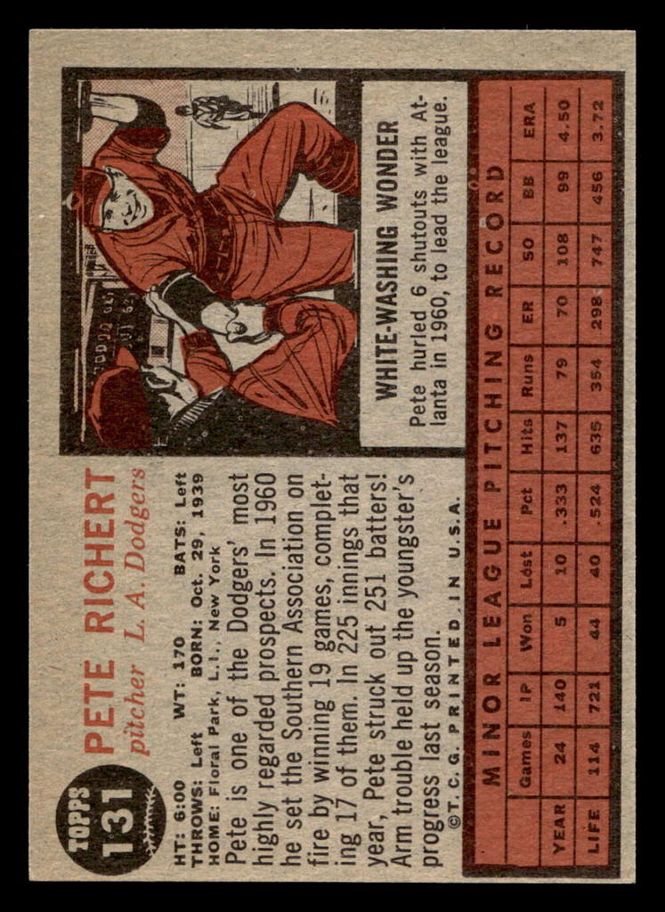 1962 Topps #131 Pete Richert Near Mint RC Rookie 