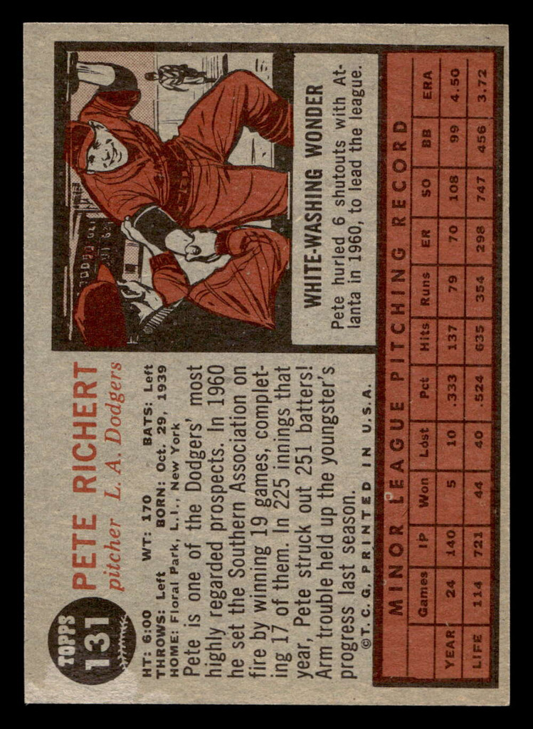 1962 Topps #131 Pete Richert Near Mint+ RC Rookie 