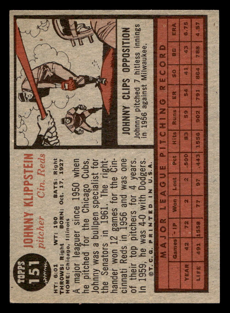 1962 Topps #151 Johnny Klippstein Ex-Mint  ID: 512853