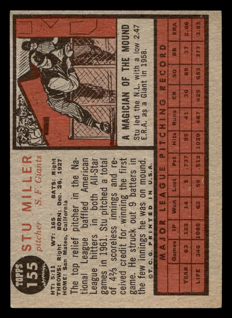 1962 Topps #155 Stu Miller Near Mint  ID: 512858