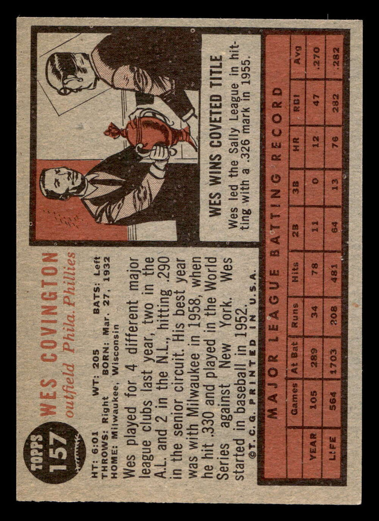 1962 Topps #157 Wes Covington Ex-Mint  ID: 512862