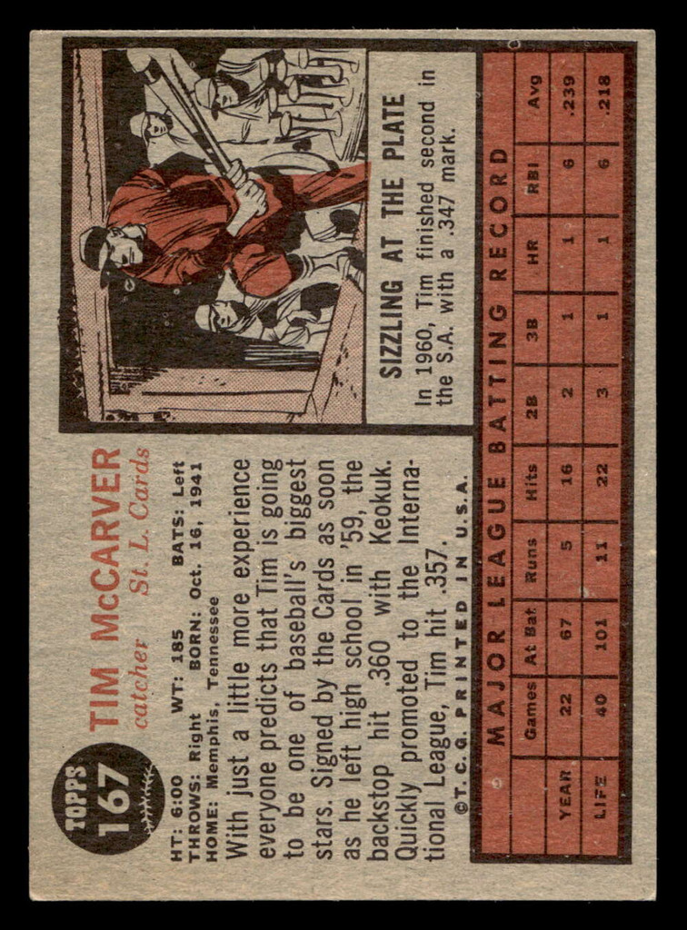1962 Topps #167 Tim McCarver Ex-Mint RC Rookie  ID: 512876