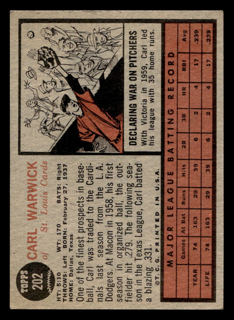 1962 Topps #202 Carl Warwick Ex-Mint RC Rookie  ID: 512901