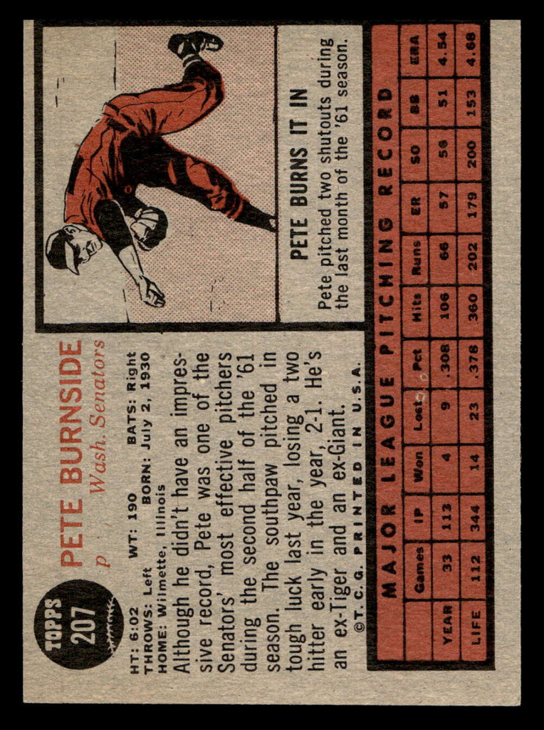 1962 Topps #207 Pete Burnside Ex-Mint  ID: 512909