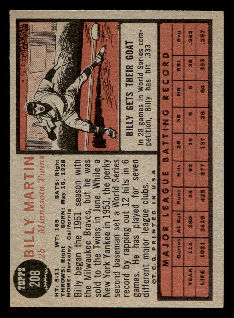 1962 Topps #208 Billy Martin Excellent+  ID: 512911