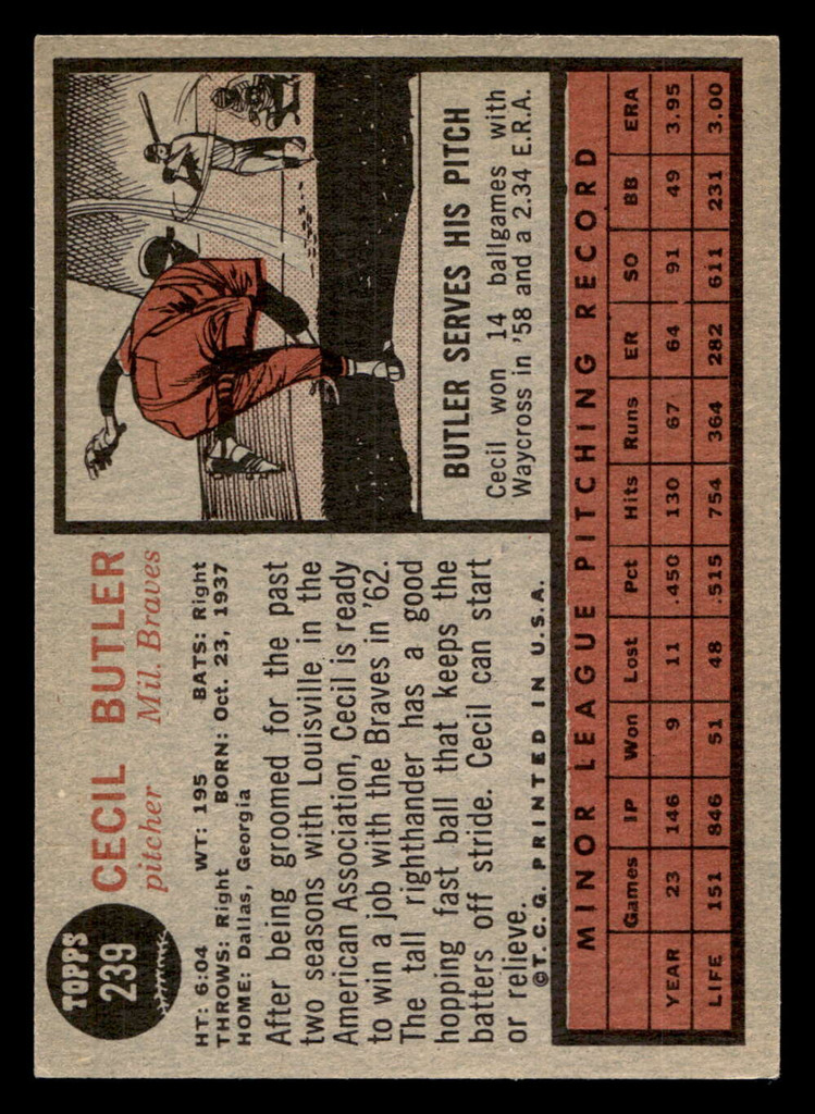 1962 Topps #239 Cecil Butler Ex-Mint RC Rookie  ID: 512975