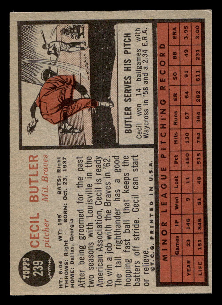 1962 Topps #239 Cecil Butler Ex-Mint RC Rookie  ID: 512977