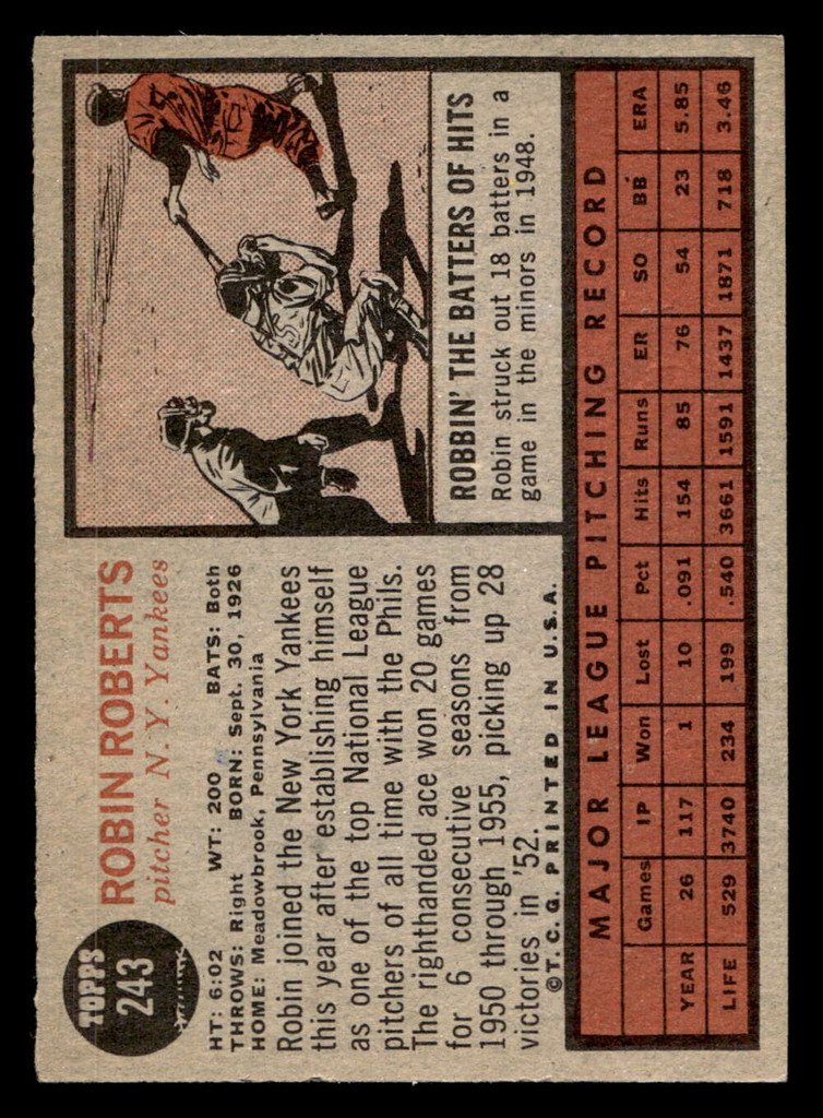 1962 Topps #243 Robin Roberts Very Good  ID: 512983