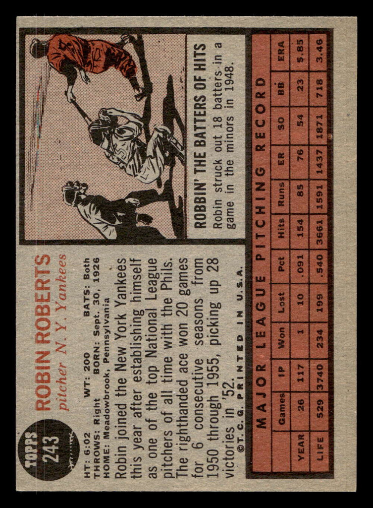 1962 Topps #243 Robin Roberts Ex-Mint  ID: 512985