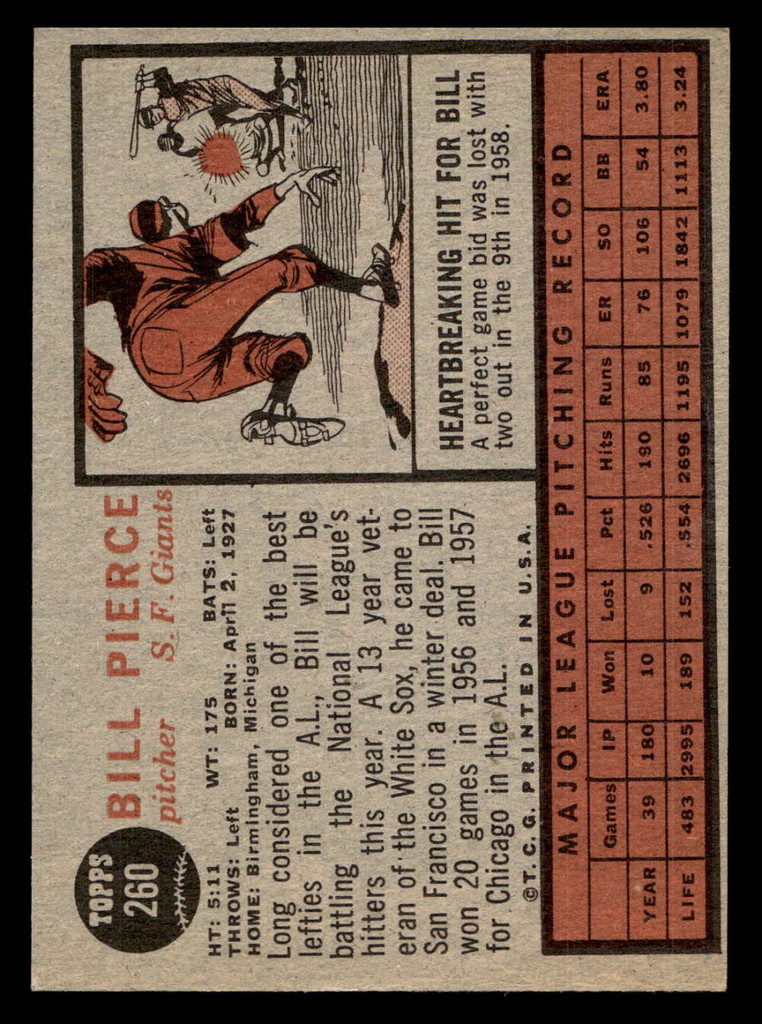 1962 Topps #260 Billy Pierce Excellent  ID: 513008