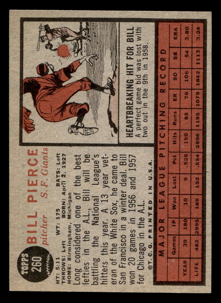 1962 Topps #260 Billy Pierce Near Mint 