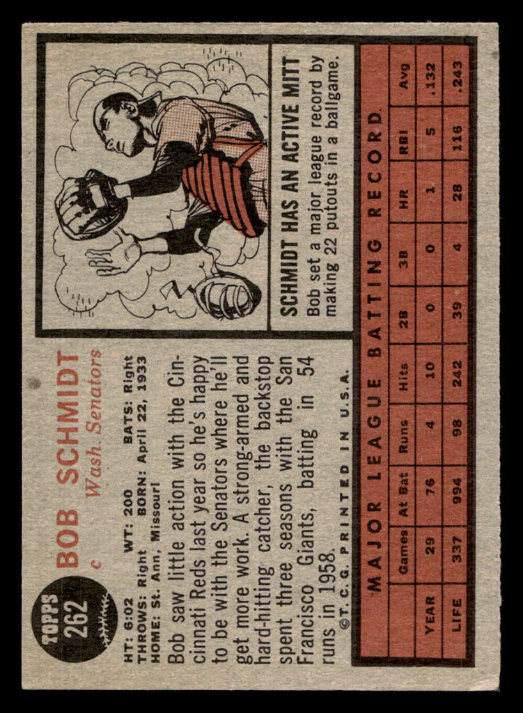 1962 Topps #262 Bob Schmidt Excellent+  ID: 513014
