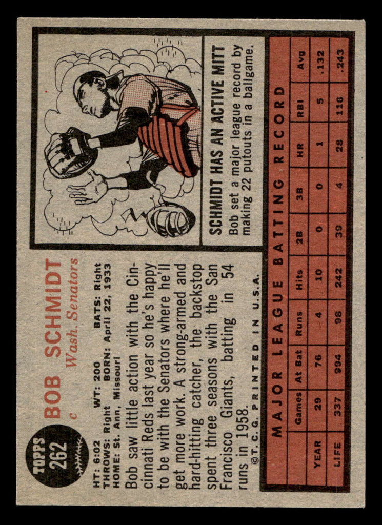 1962 Topps #262 Bob Schmidt Excellent+  ID: 513015
