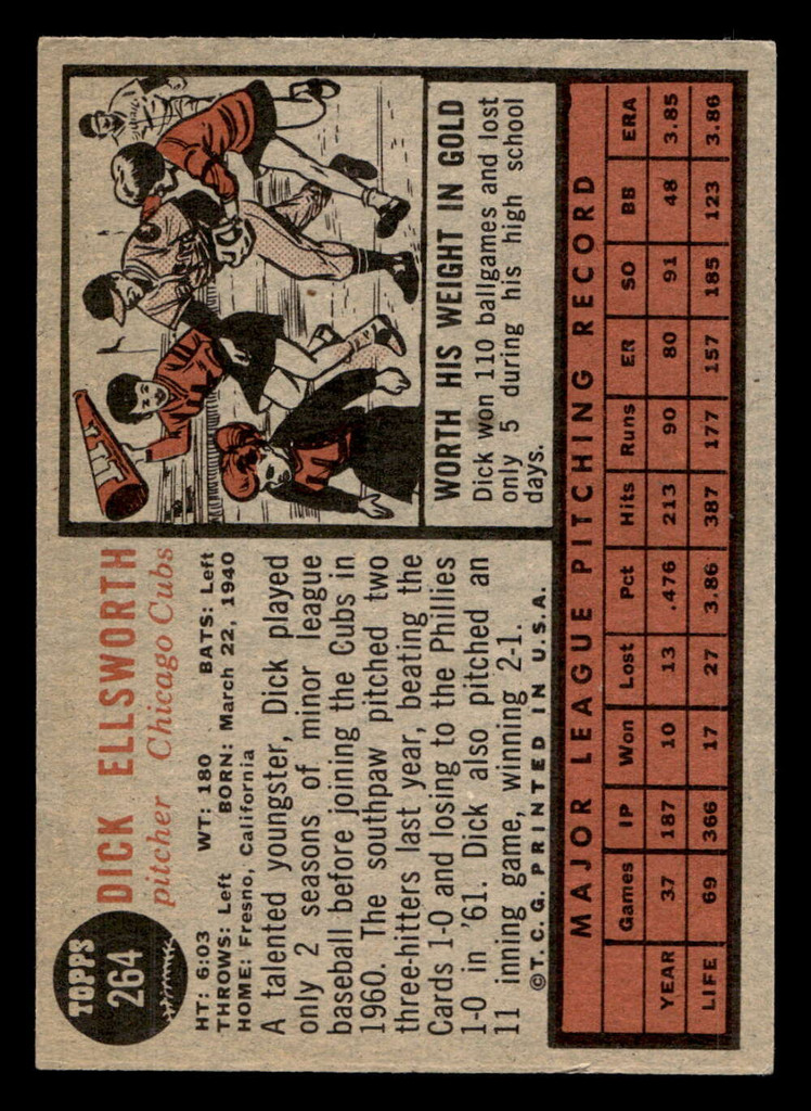 1962 Topps #264 Dick Ellsworth UER Excellent+  ID: 513023