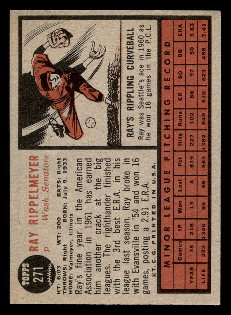1962 Topps #271 Ray Rippelmeyer Ex-Mint  ID: 513036