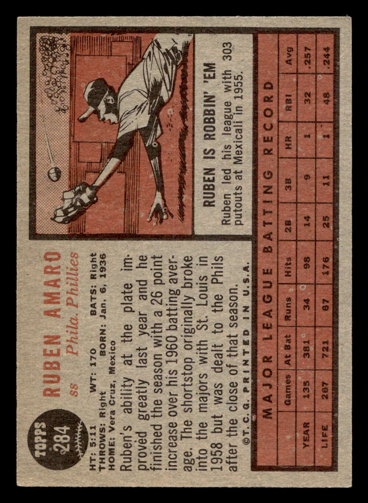 1962 Topps #284 Ruben Amaro Very Good 