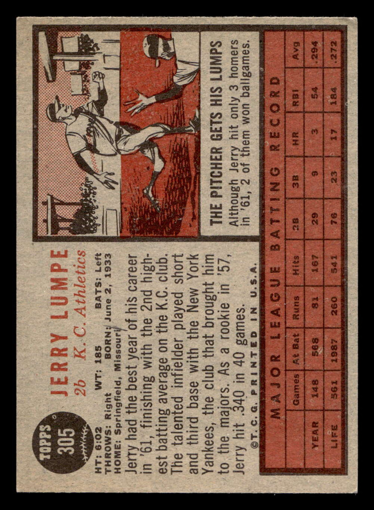 1962 Topps #305 Jerry Lumpe UER Excellent+  ID: 513062