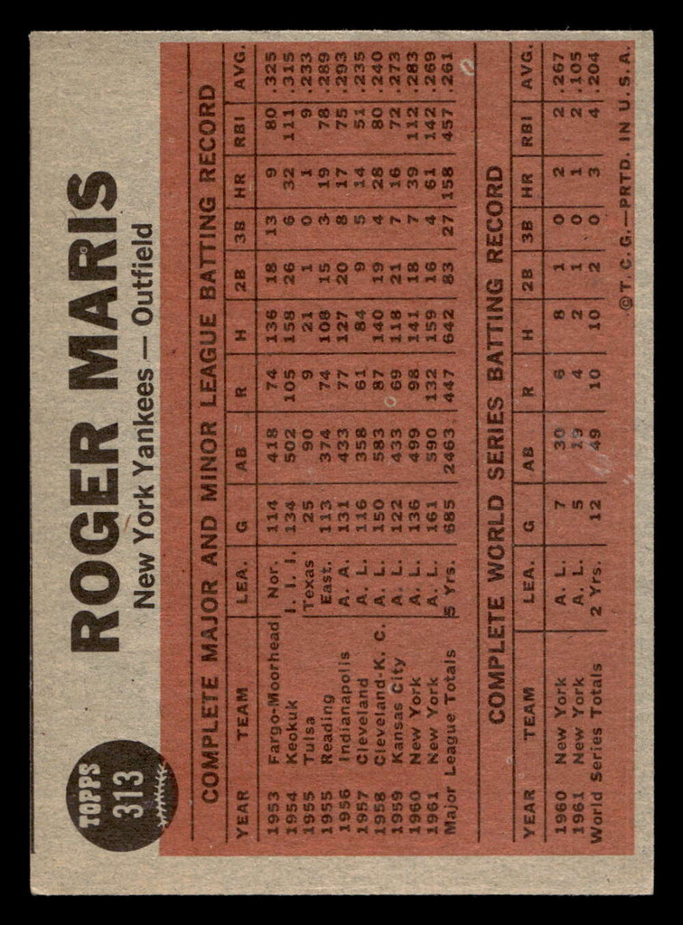 1962 Topps #313 Roger Maris Blasts 61st Excellent  ID: 513069