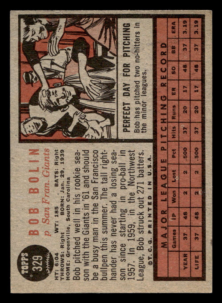 1962 Topps #329 Bobby Bolin Ex-Mint  ID: 513081