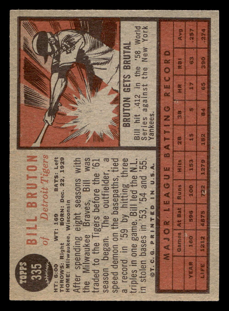 1962 Topps #335 Bill Bruton UER Very Good 