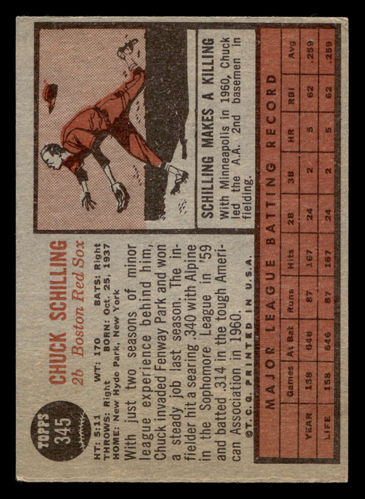 1962 Topps #345 Chuck Schilling Excellent+  ID: 513088
