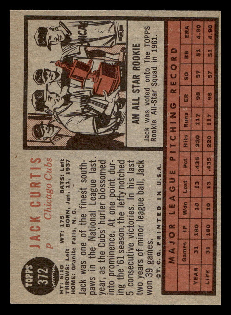 1962 Topps #372 Jack Curtis Near Mint  ID: 513110