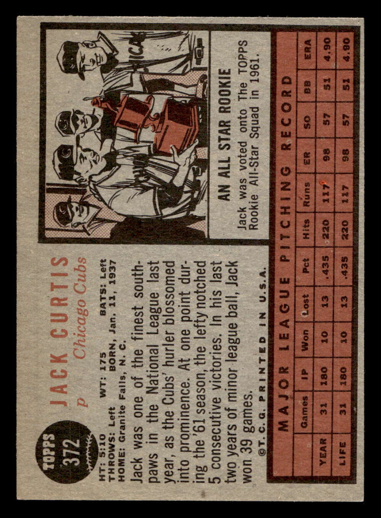 1962 Topps #372 Jack Curtis Near Mint  ID: 513113