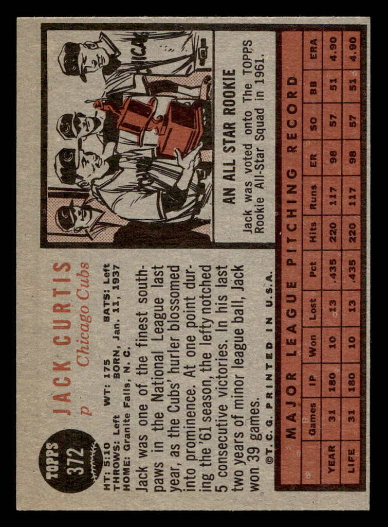 1962 Topps #372 Jack Curtis Near Mint  ID: 513114