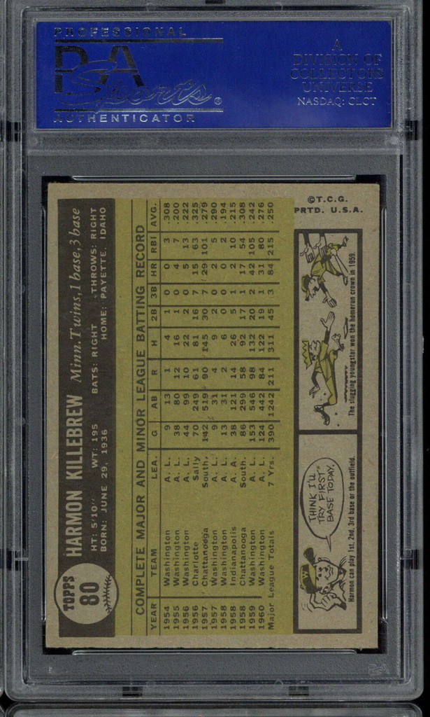 1961 Topps #80 Harmon Killebrew Twins PSA 6 EX-Mint