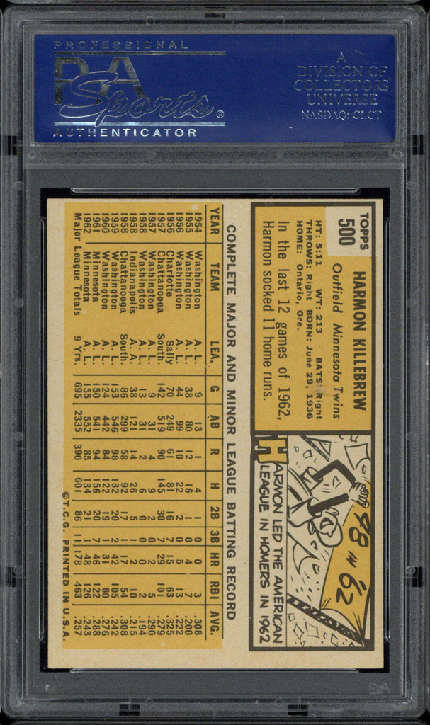 1963 Topps #500 Harmon Killebrew Twins PSA 6 EX-Mint