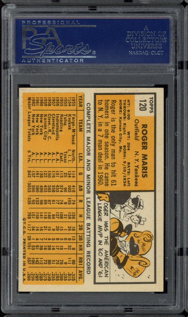 1963 Topps #120 Roger Maris Yankees PSA 6 EX-Mint