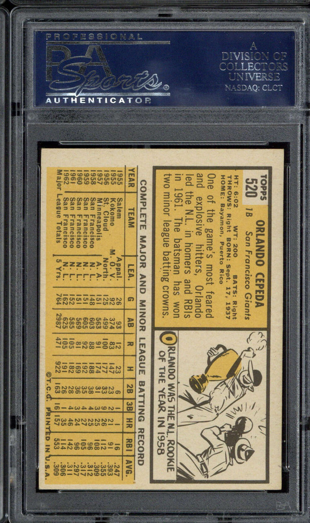 1963 Topps #520 Orlano Cepeda Giants PSA 6 EX-Mint