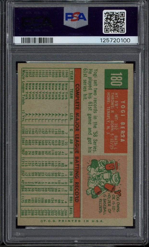 1959 Topps #180 Yogi Berra Yankees PSA 7 Near Mint