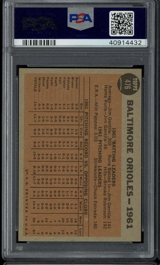 1962 Topps #476 Team Card Baltimore Orioles PSA 6 EX-Mint