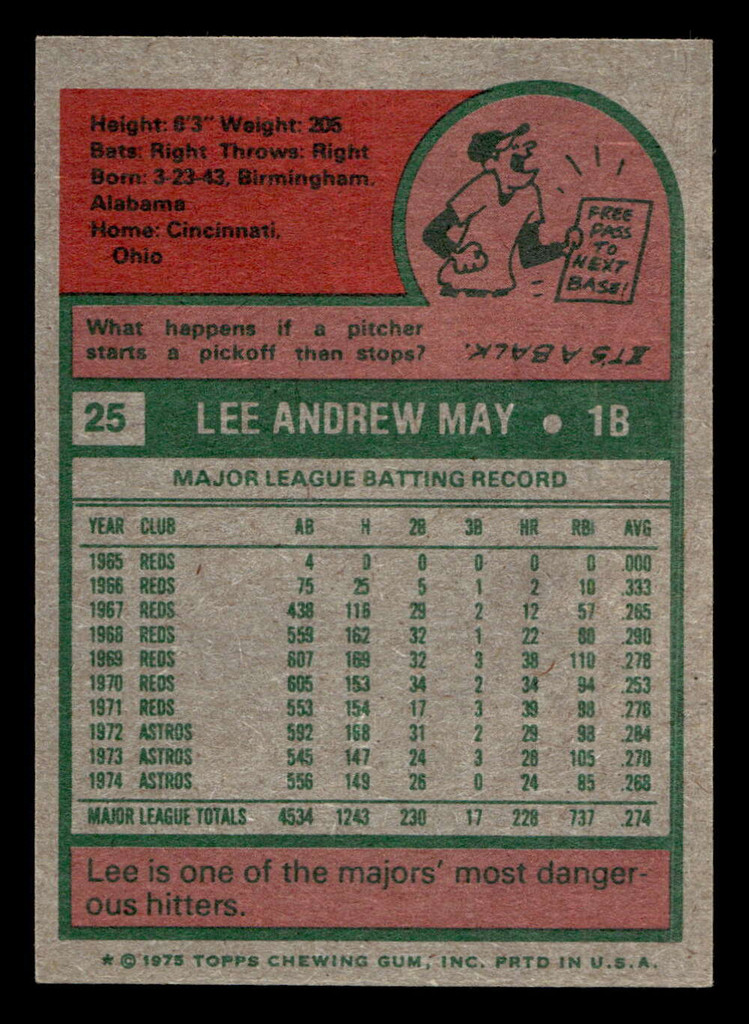 1975 Topps Mini #25 Lee May Excellent+ MINI 
