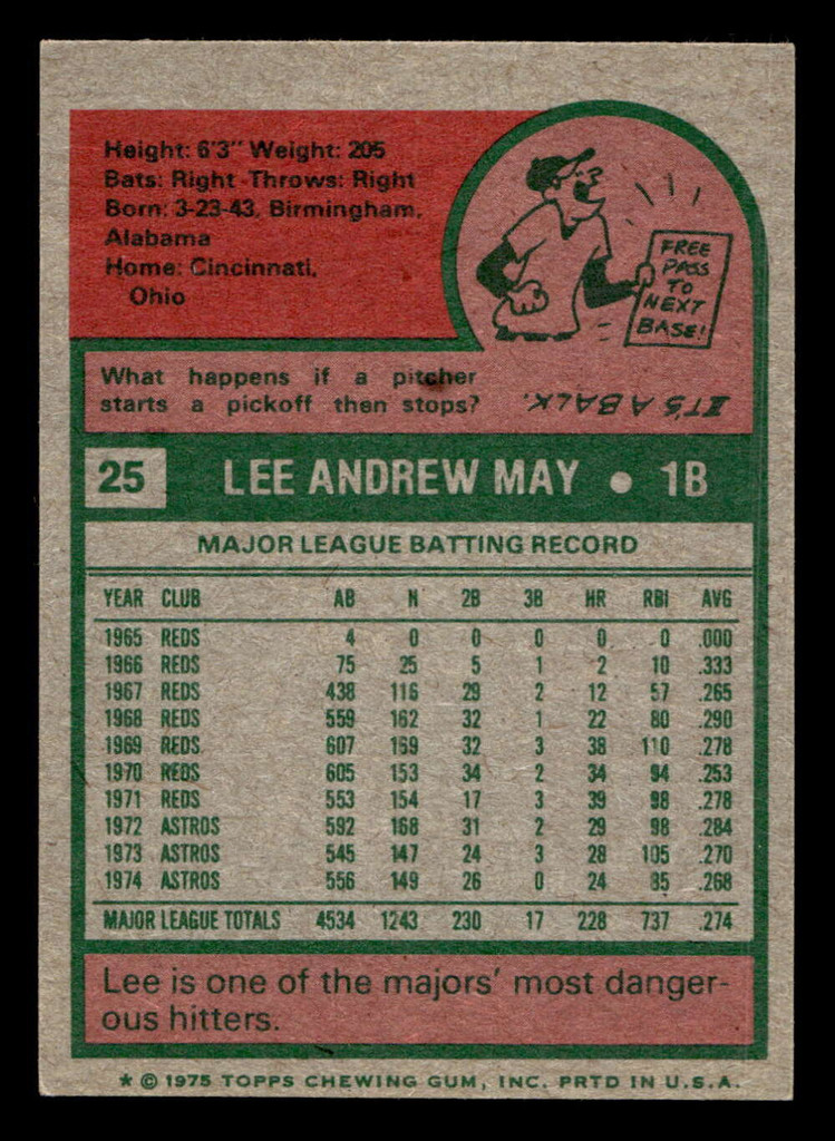1975 Topps Mini #25 Lee May Near Mint MINI  ID: 513346