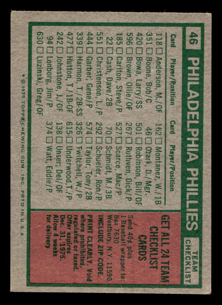 1975 Topps Mini #46 Danny Ozark MG Excellent MINI  ID: 513387