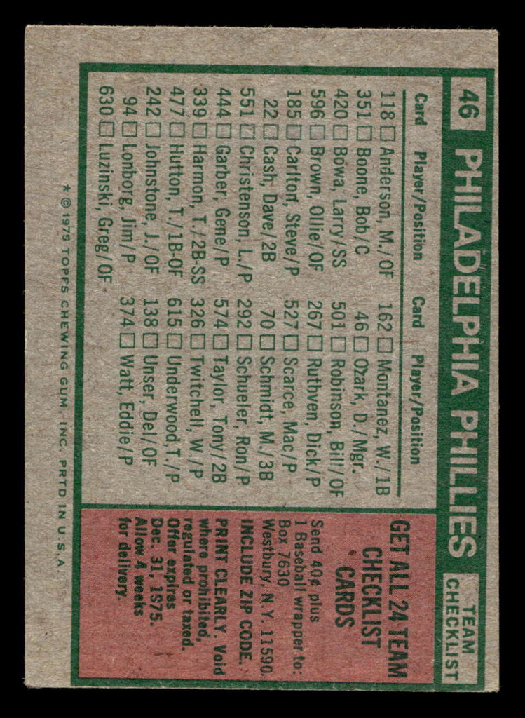 1975 Topps Mini #46 Danny Ozark MG Excellent MINI  ID: 513390