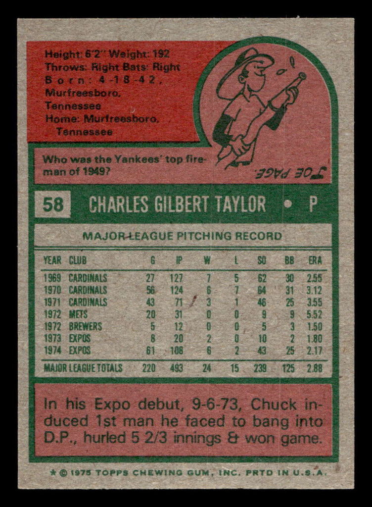 1975 Topps Mini #58 Chuck Taylor Near Mint MINI  ID: 513406
