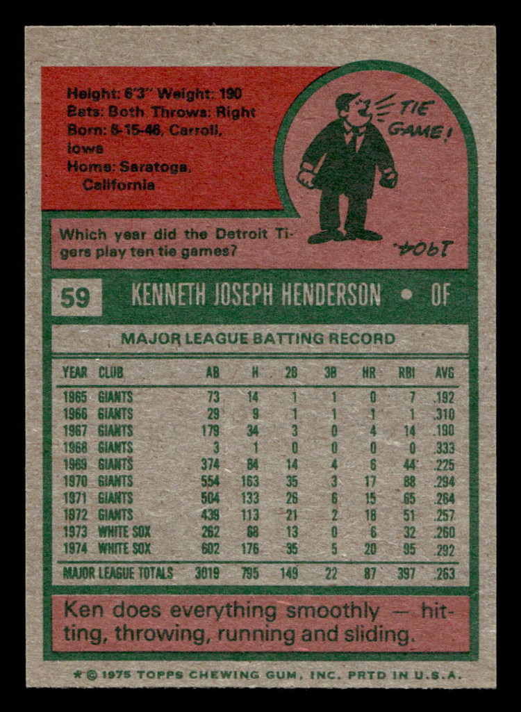 1975 Topps Mini #59 Ken Henderson Near Mint+ MINI 