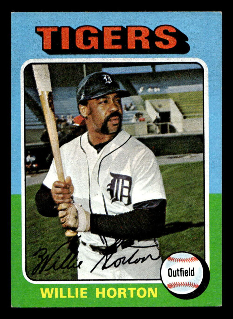 1975 Topps Mini #66 Willie Horton Near Mint MINI  ID: 513419