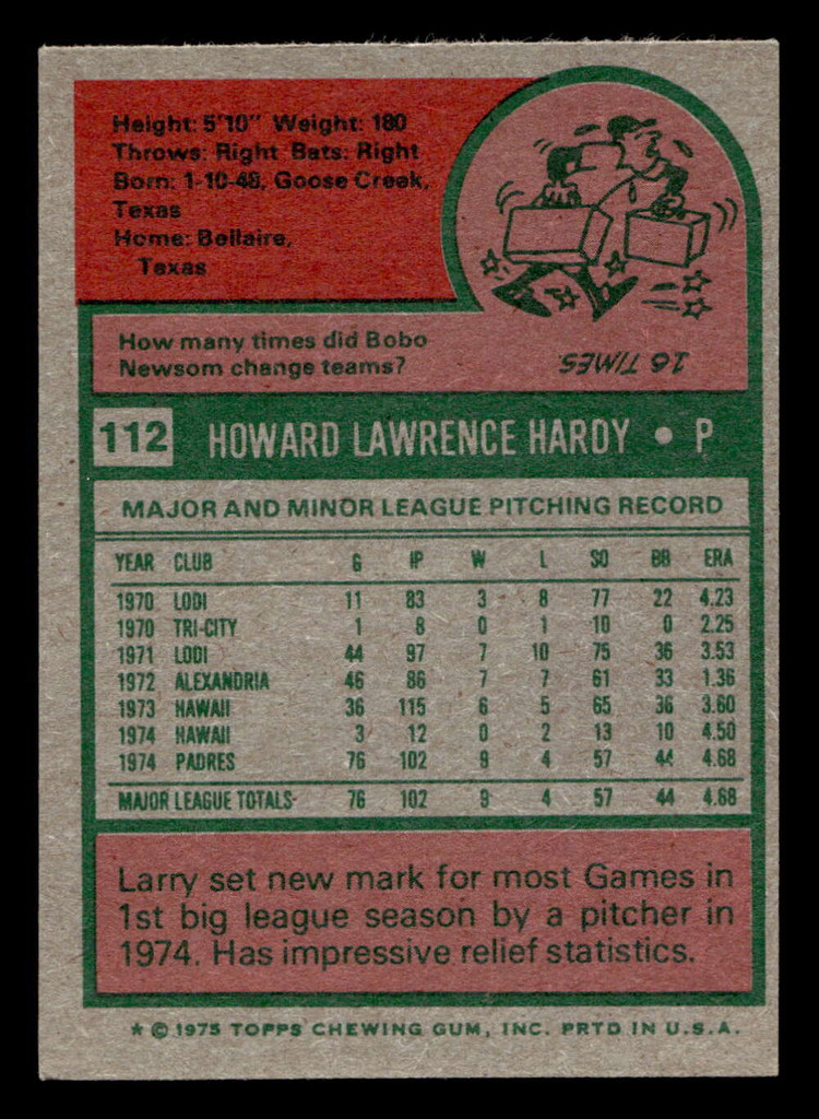 1975 Topps Mini #112 Larry Hardy Ex-Mint RC Rookie MINI 