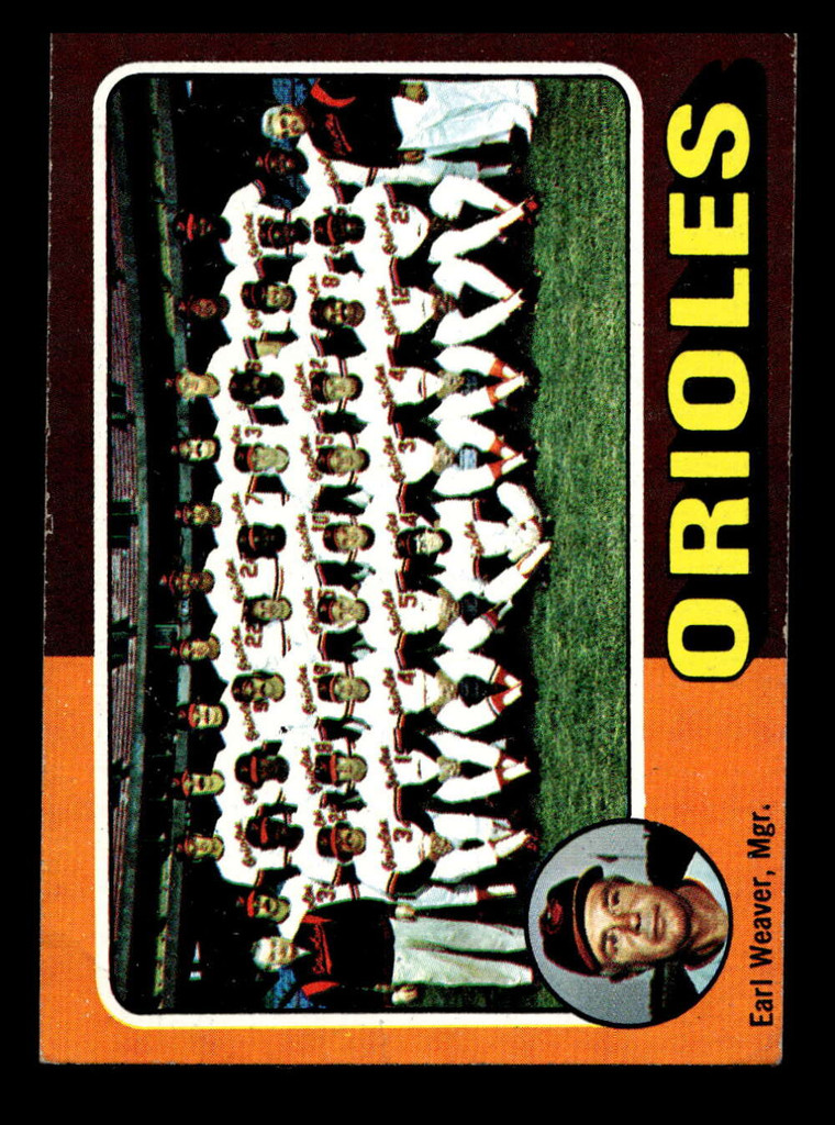 1975 Topps Mini #117 Earl Weaver MG Very Good MINI  ID: 513490