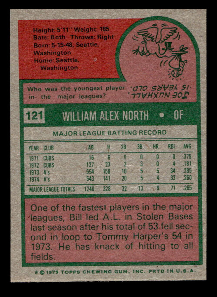 1975 Topps Mini #121 Bill North Near Mint MINI  ID: 513497