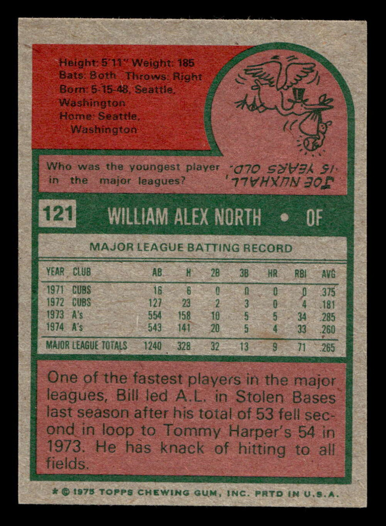 1975 Topps Mini #121 Bill North Near Mint MINI  ID: 513501