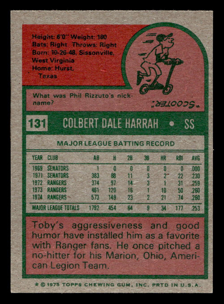 1975 Topps Mini #131 Toby Harrah Ex-Mint MINI  ID: 513520
