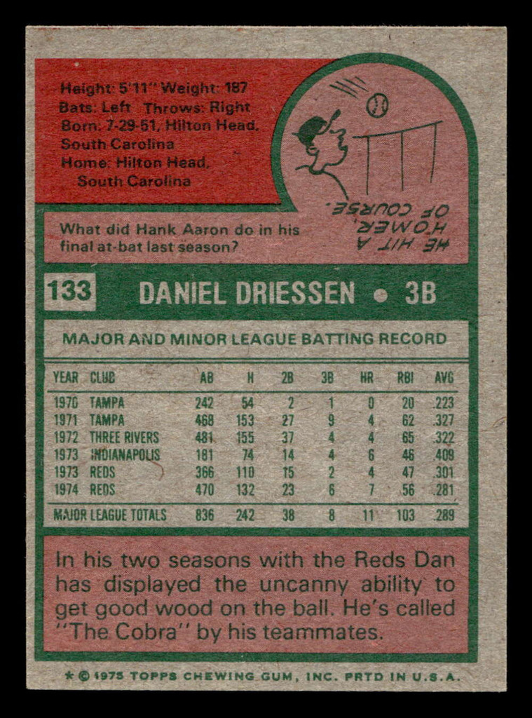 1975 Topps Mini #133 Dan Driessen Near Mint MINI 
