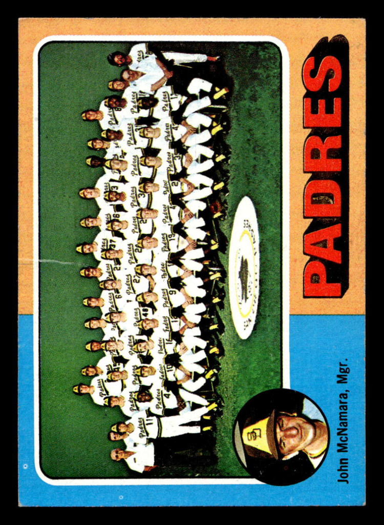 1975 Topps Mini #146 John McNamara MG Very Good MINI 