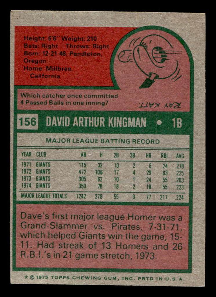 1975 Topps Mini #156 Dave Kingman Ex-Mint MINI 